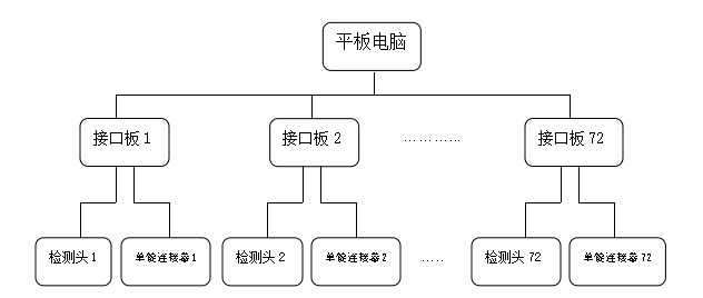 1581915949310784.png 圖片52-1.png